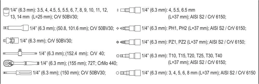 Įrankių rinkinys Yato YT-14471 - 38 elementai