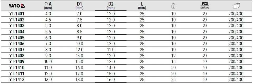 YATO NASADKA SZEŚCIOKĄTNA 1/4" KRÓTKA 8mm