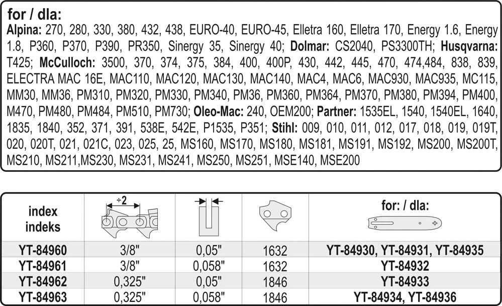 Toya Sa Poland Grandinė benzininiam pjūklui su būgnu 3/8" 1,3 mm (0,05") 1632L (YT-84960)