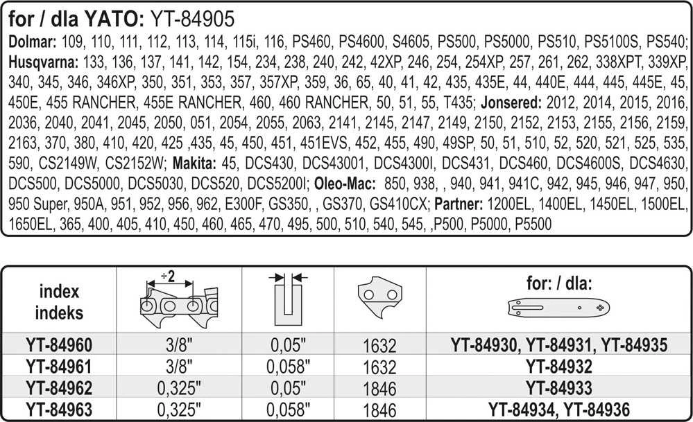 Toya Sa Poland Grandinė benzininiam pjūklui su būgnu 0,325 1,3MM (0,05") 1846L (YT-84962)