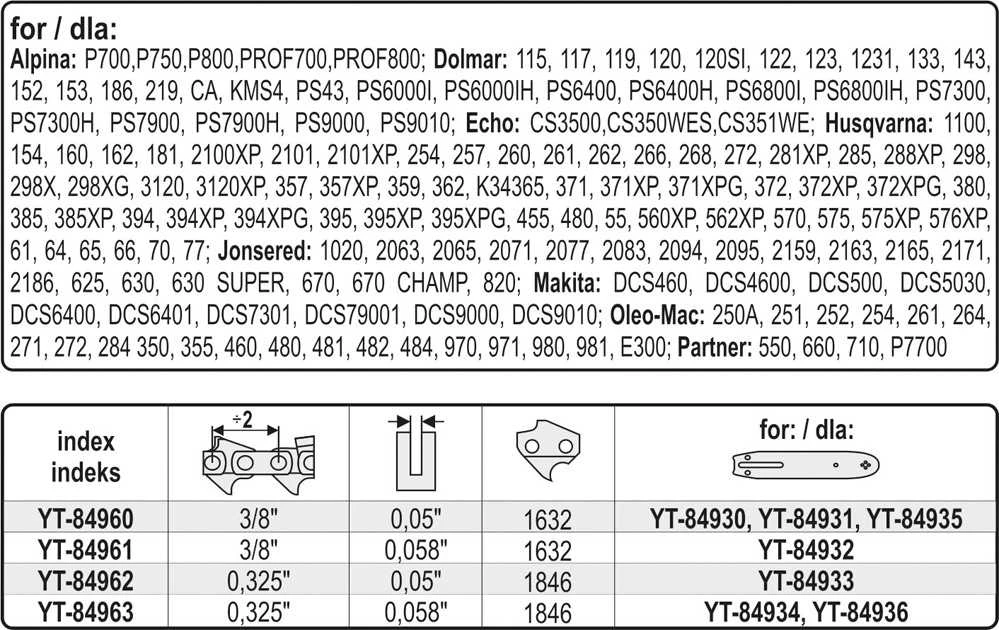 Toya Sa Poland Grandinė benzininiam pjūklui su būgnu 3/8" 1,5mm (0,058") 1632L (YT-84961)