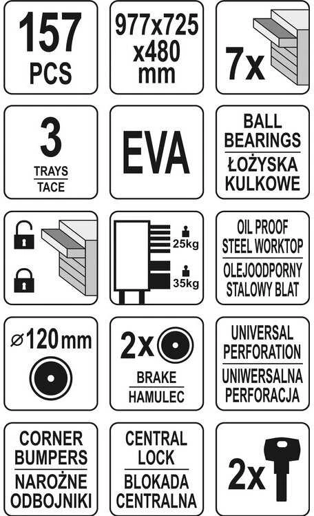 YATO SERVICE SPINTELĖ 7 STALČIAI + 157 ĮRANKIAI