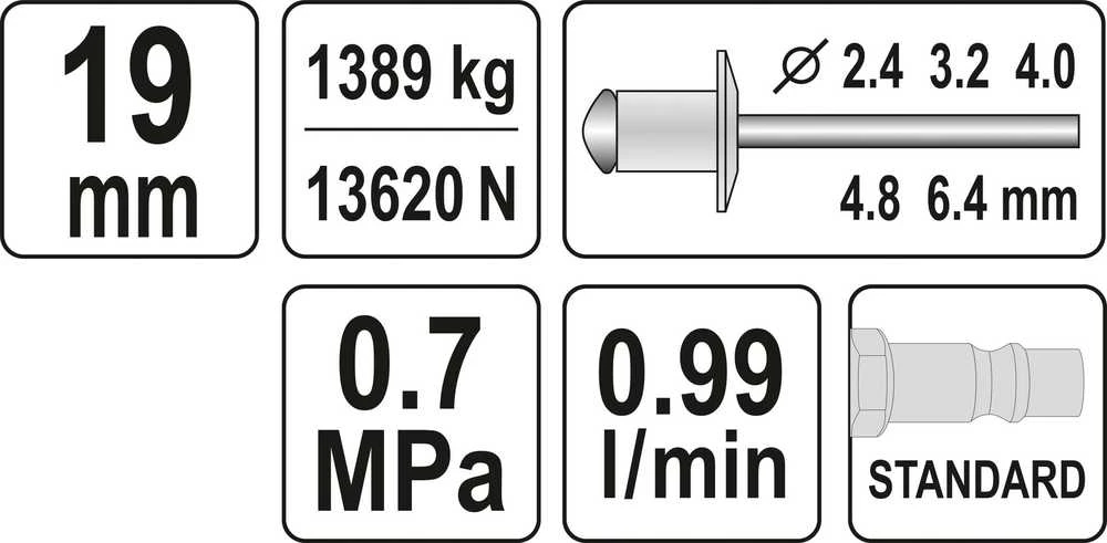 Toya Sa Poland Yato YT-3618 pneumatinė kniedė