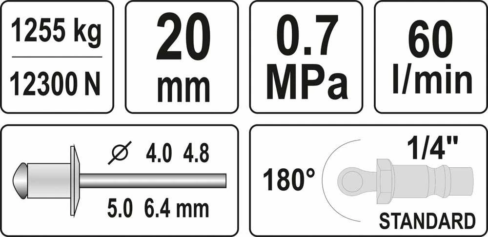 Yato Toya Lenkijoje Press pneumatinis | 4–6,4 mm (YT-36177)