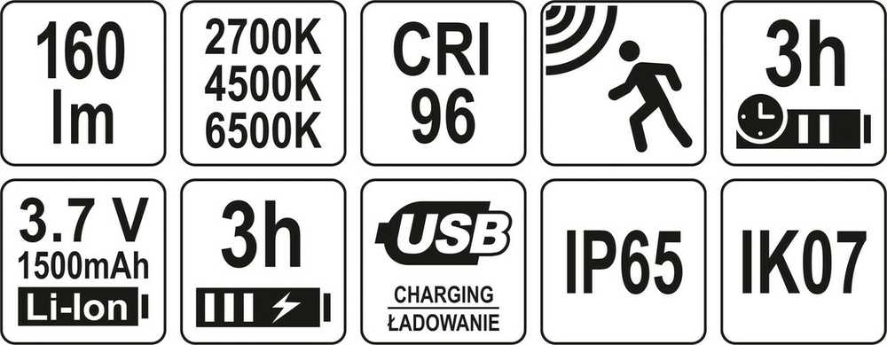 YATO PRIEKINIŲ ŽIBINTŲ SPALVOS ATITINKANČIOS CRI96+
