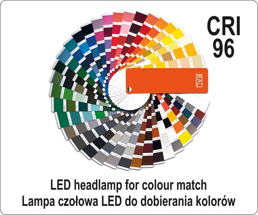 YATO PRIEKINIŲ ŽIBINTŲ SPALVOS ATITINKANČIOS CRI96+