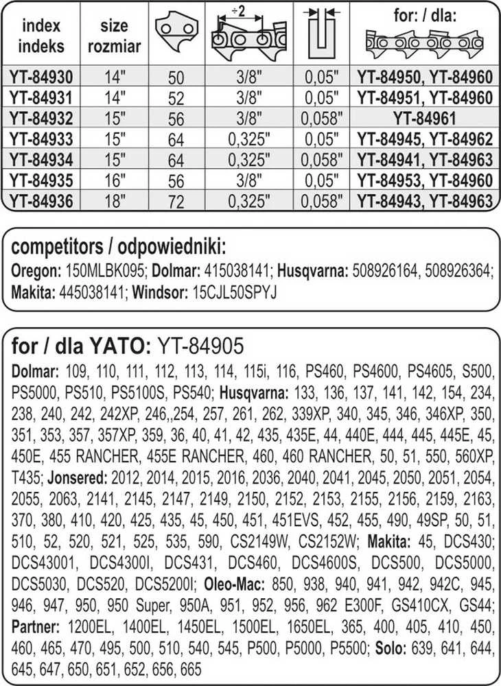 YATO grandinės kreiptuvas 38cm/64/325"/1.3