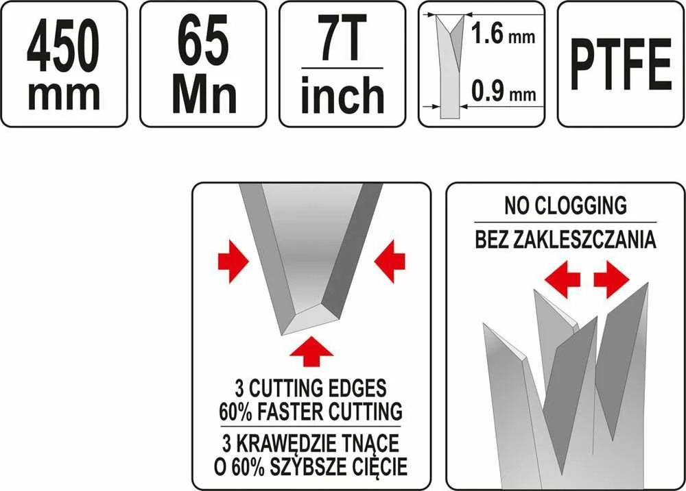 Toya Sa Poland Pjūklas rankinis PTFE / 7 TPI | 450 mm (YT-31092)