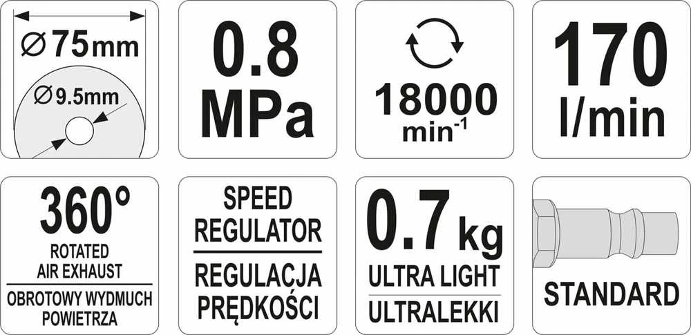 Yato Toya Sa Poland Pneumatinis diskinis pjoviklis | su rankena | 75 mm (YT-09717)