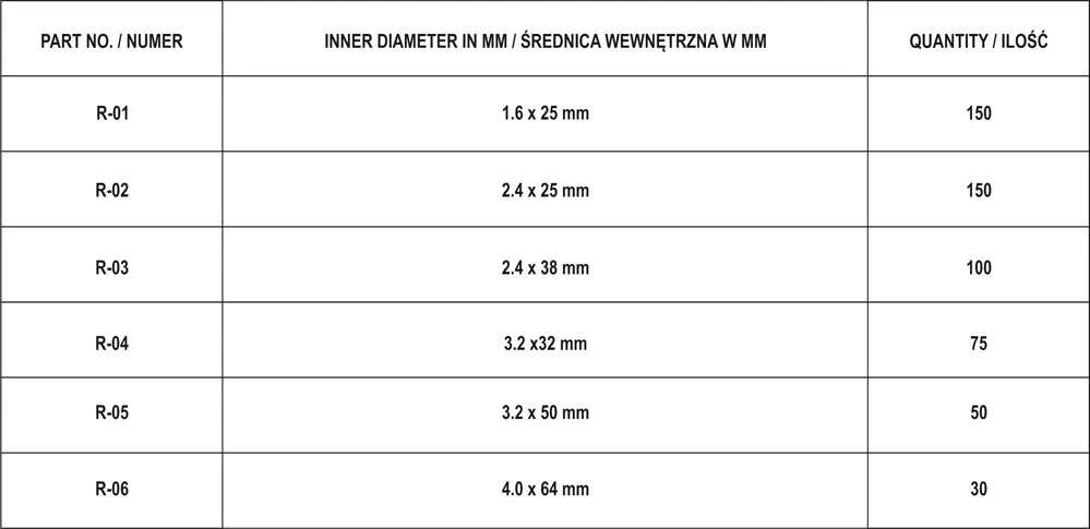 YATO TIESŪS KAIŠČIAI 555 vnt. ĮVAIRUS