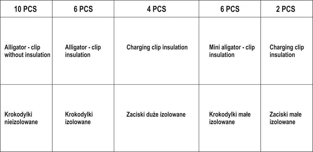 YATO ZACISKI KABLOWE KROKODYLKI 28szt.