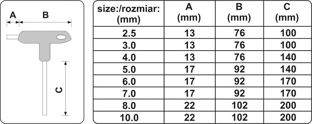 YATO ALLEN/HEX RAKTAI SU RANKENŲ RINKINYS 8 vnt. 2,5/3/4/5/6/7/8/10 mm