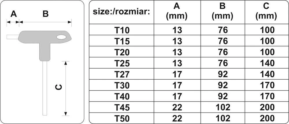 Atsuktuvų komplektas Yato YT-05615; 9 vnt.