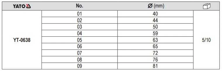 YATO RINKINYS SIMERINGŲ MONTAVIMUI 10 vnt. 0638