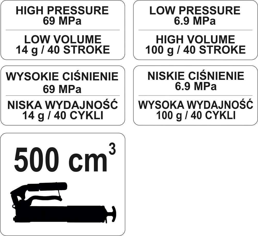 YATO TOWOTNICA WZMOCNIONA DWUSEKCYJNA DO KARTUSZY 500ml