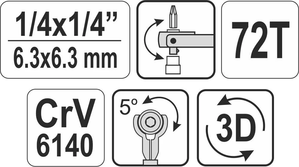 YATO RETŠKAS SU SUKIAMA GALVA 1/4 "2IN1