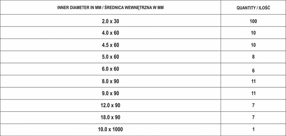 Yato Toya Sa Poland Termo žarnelių asortimentas (kembrikų) | spalvotos | 171 vnt. (YT-06867)