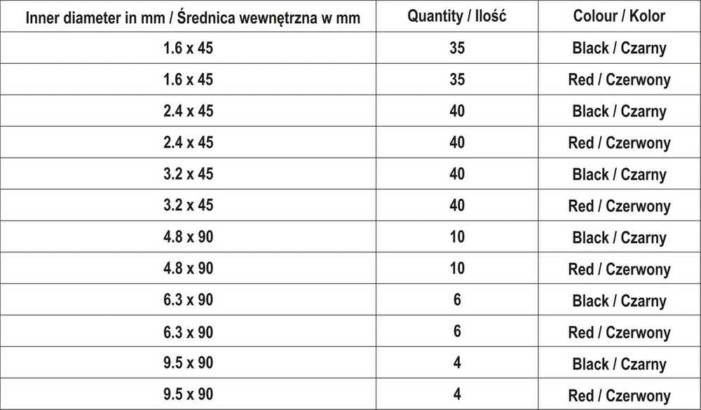 Toya Sa Poland Termo žarnelių (kembrikų) asortimentas | spalvotos | 270 vnt. (YT-068671)