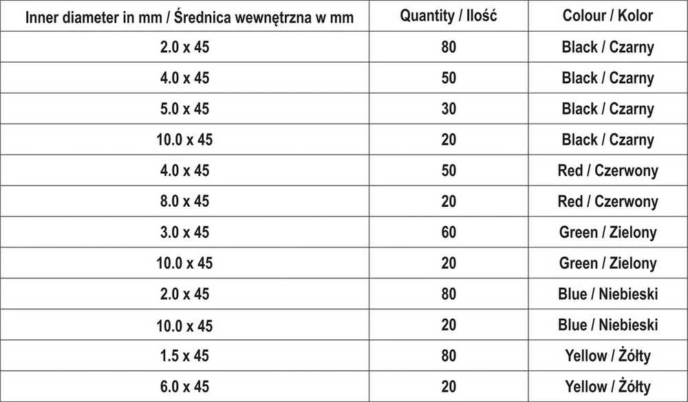 Yato Toya Sa Poland Termo žarnelių (kembrikų) asortimentas | spalvotos | 530 vnt. (YT-068672)