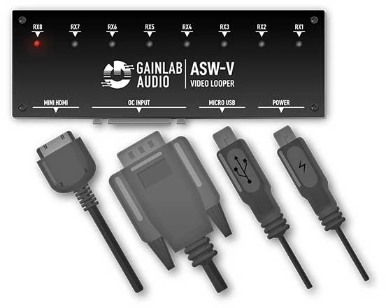 Gainlab Audio GAINLAB ASW-V Media grotuvas su nuotolinio valdymo pulteliu