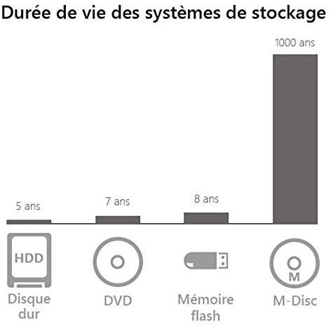 Asus | SDRW-08U7M-U | Sąsaja USB 2.0 | DVD±RW | CD skaitymo greitis 24 x | CD įrašymo greitis 24 x | Juodas | Stalinis kompiuteris / Nešiojamasis kompiuteris