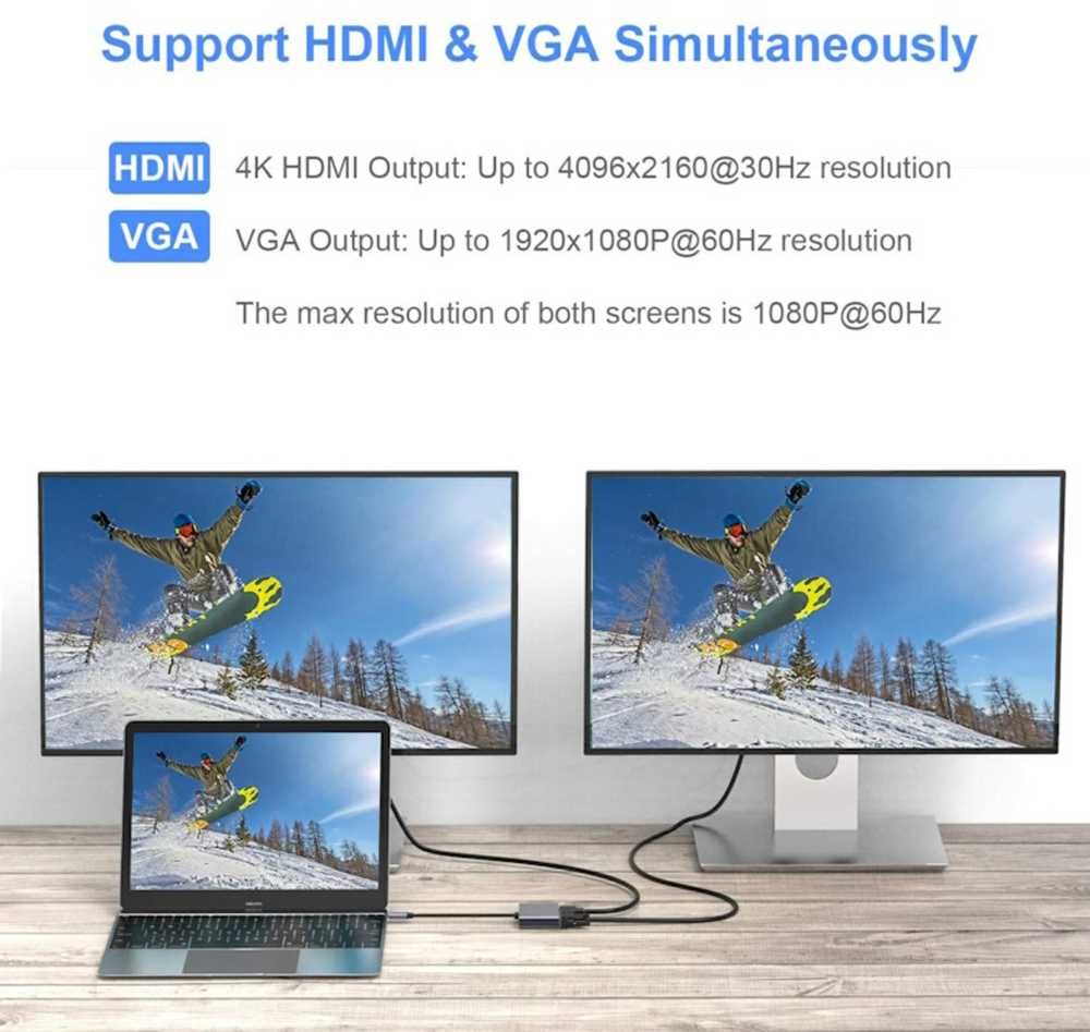 iLike HD5 4in1 Konverteris USB-C uz Hdmi 4K 30Hz / VGA monitors / USB 3.0 / USB-C PD 100W