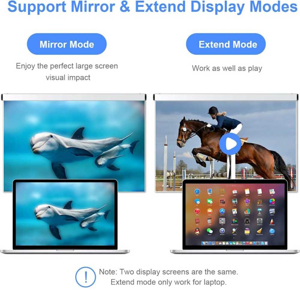 iLike HD5 4in1 Konverteris USB-C uz Hdmi 4K 30Hz / VGA monitors / USB 3.0 / USB-C PD 100W