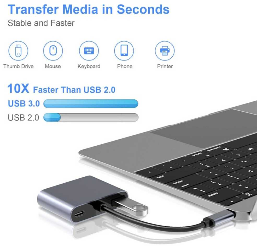 iLike HD5 4in1 Konverteris USB-C uz Hdmi 4K 30Hz / VGA monitors / USB 3.0 / USB-C PD 100W