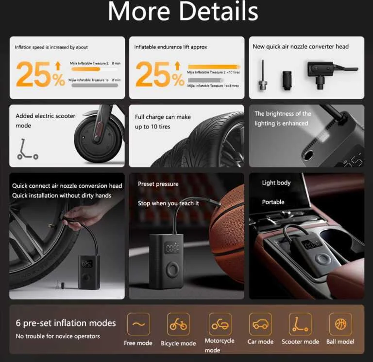 Nešiojamas elektrinis oro kompresorius Xiaomi Portable Electric Air Compressor 2