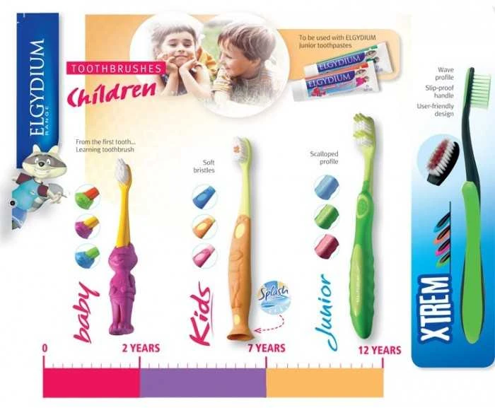 DENTINOX ELGYDIUM 7-12 m. JUNIOR dantų šepetėlis