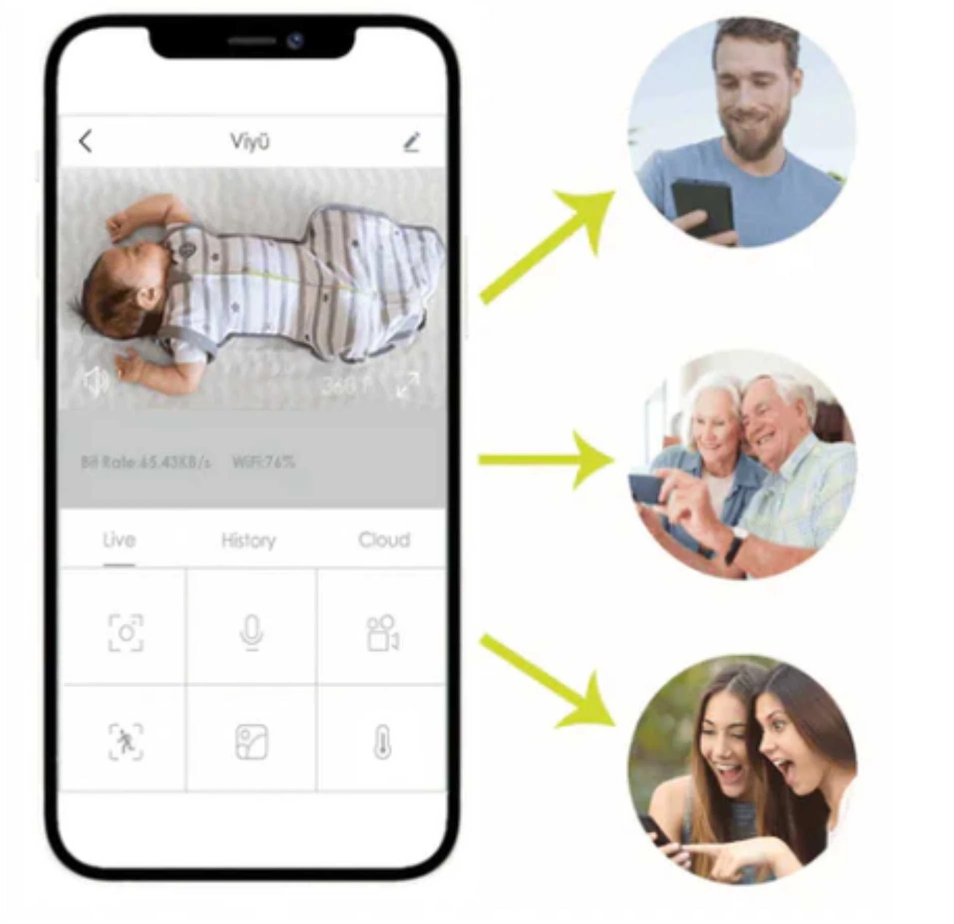 BBLUV Viyu Wi-Fi HD išmanioji mobilioji auklė aprašymas - Prekės nuotrauka