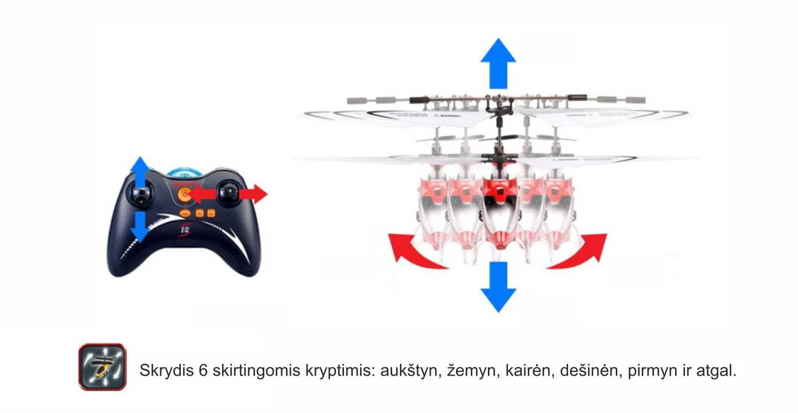 SYMA S5 RC sraigtasparnis, baltas aprašymas - Prekės nuotrauka