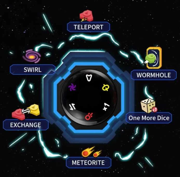 GIIKER SUPER LUDO interaktyvi konsolė
