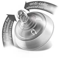 TOMMEE TIPPEE žindukai kintamos srovę EASI-VENT, 2 vnt., 42214051