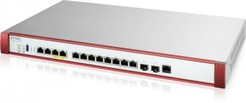 Zyxel USGFLEX700H aparatinė ugniasienė 15 Gbit/s