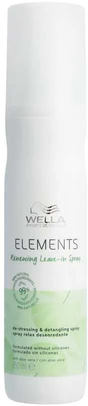 Wella Wp Pro Elm Otc Lot Renew 150ml Enespt