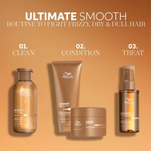 Wella Professionals Ultimate Smooth Šampūnas Maitinantis šampūnas su skvalanu ir omega-9, 250 ml
