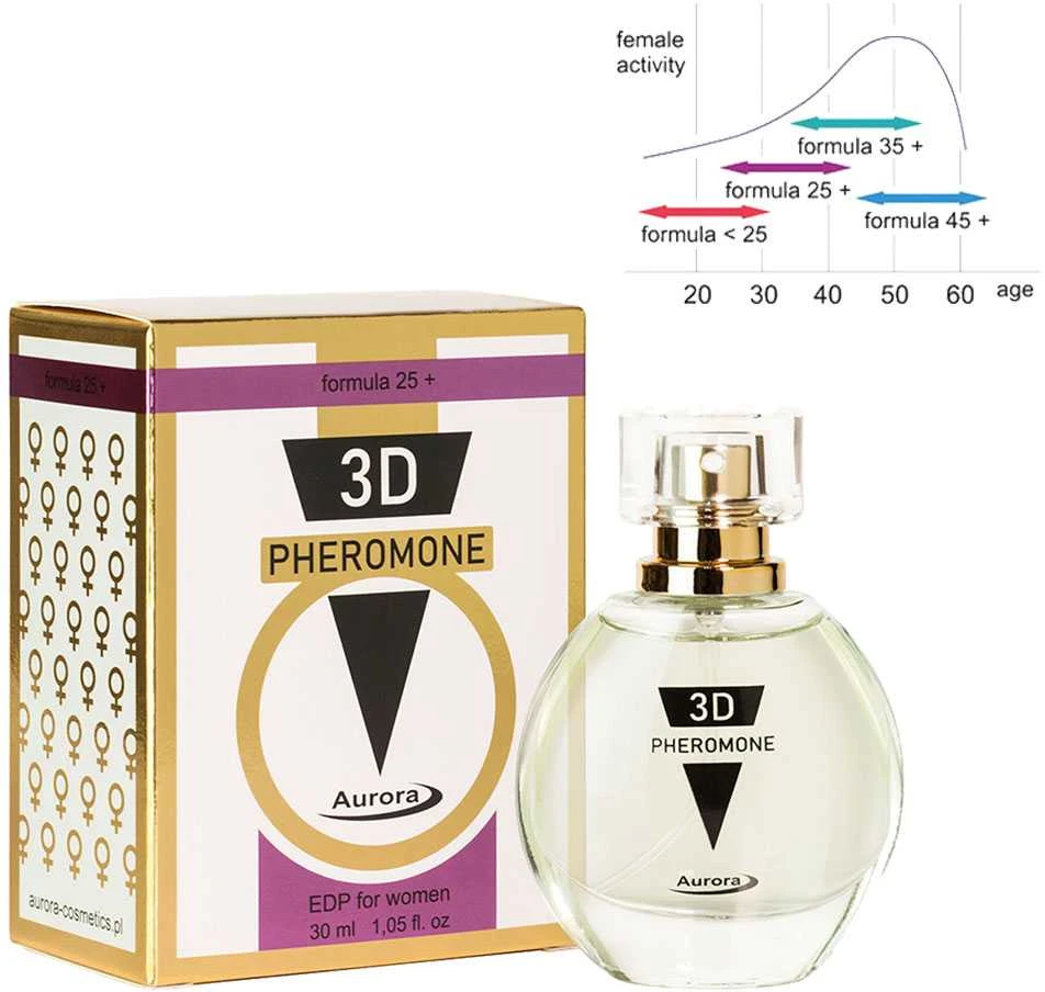 Aurora 3D PHEROMONE 25+