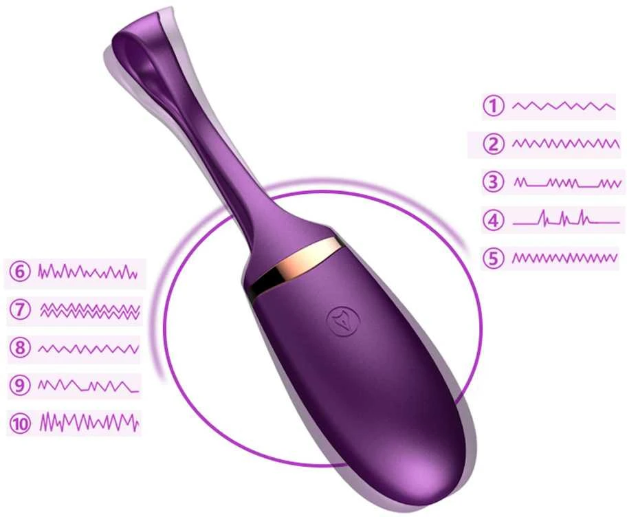 B Series Fox B serijos Fox Wireless Kegel masažuoklis kiaušinis 10 režimų