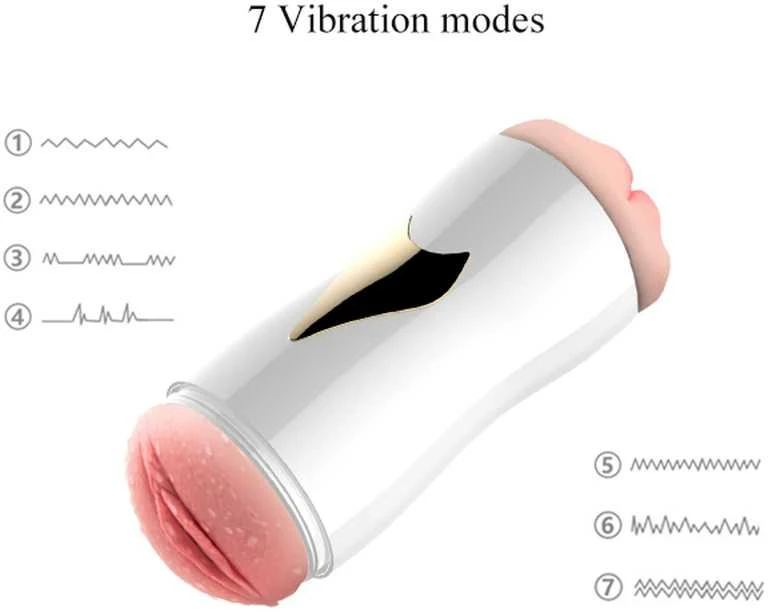 B Series Fox Masturbator-Baltas