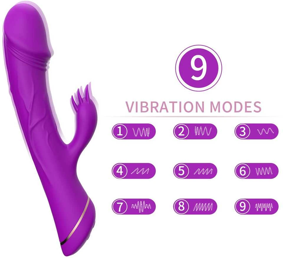 B Series Joy Rubberco Violetinė, 2* 9 vibration functions
