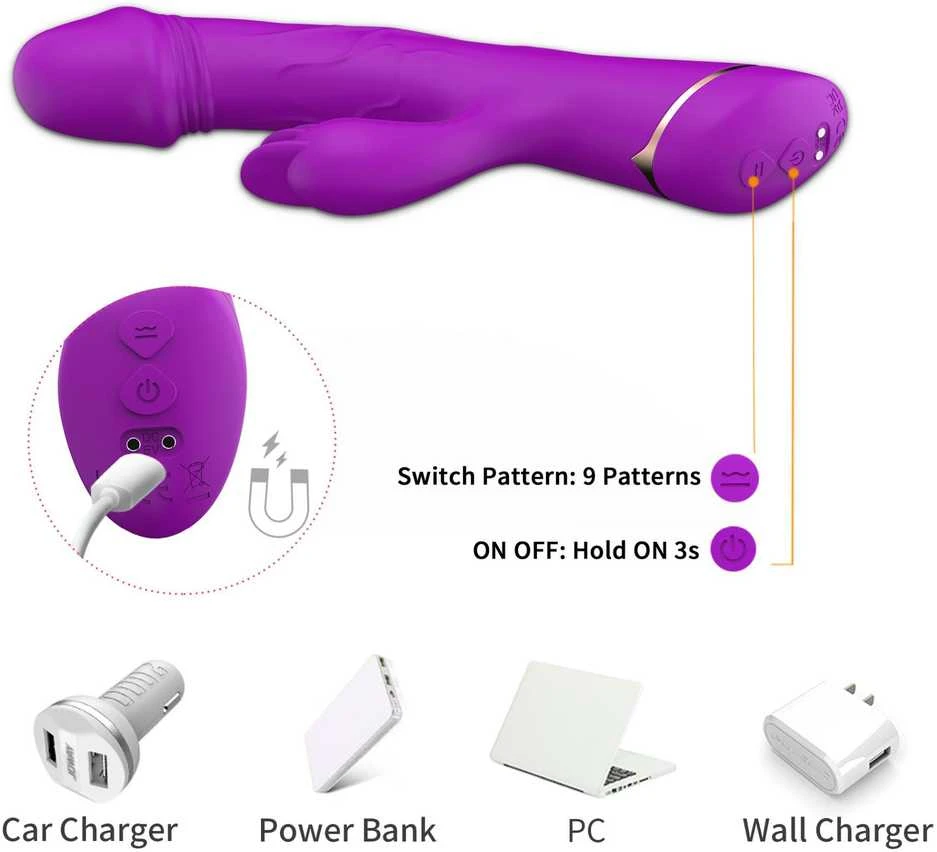 B Series Joy Rubberco Violetinė, 2* 9 vibration functions