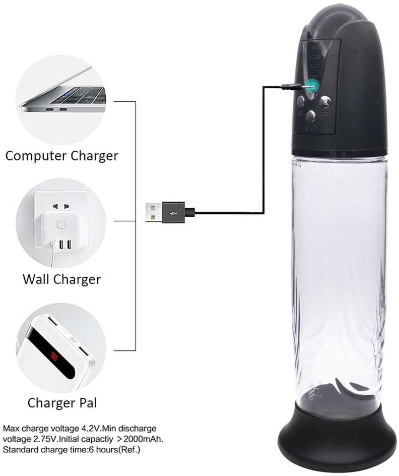 B Series Power Pompka- SUCK VAKUMINIS VARPOS SIurblys
