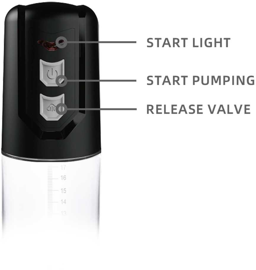 B Series Power Pompka-SUCK VAKUUMINIS VARPOS SIurblys, GERIAUSIA PADIDINIMO SISTEMA