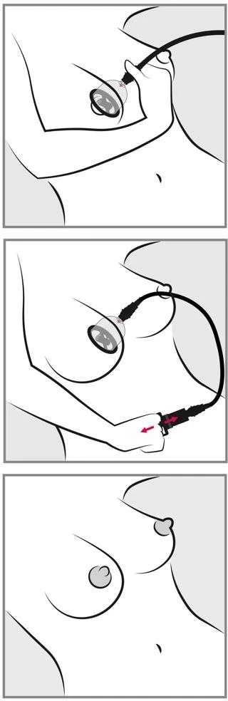 Bad Kitty Vibrating Nipple Cup vibruojanti