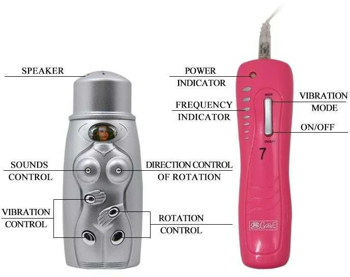 BAILE Masturbator tikroviškos analinės pūlingos vibracijos