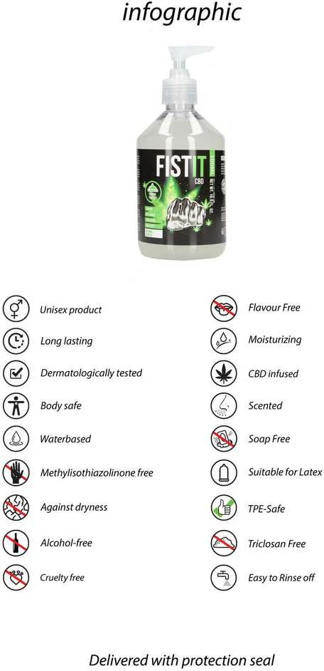 Shots Fist It CBD lubrikantas – 17 fl uncijų / 500 ml – siurblys