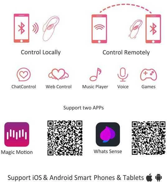 Magic Motion - Flamingo Vibrating Bullet