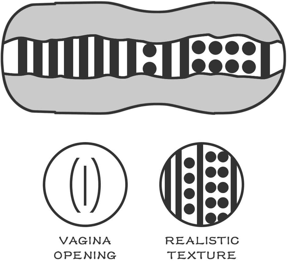 Lovetoy Tight makšties lanksti masturbacija