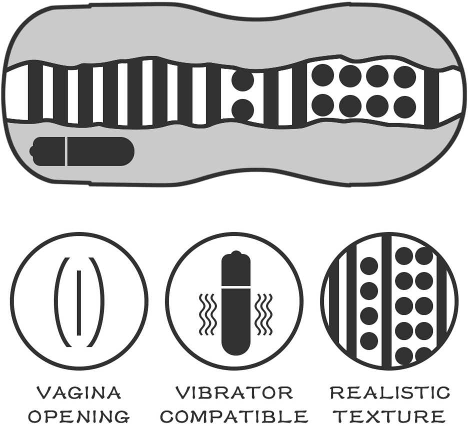 Lovetoy Tight Vibration Flexible vagina vagina